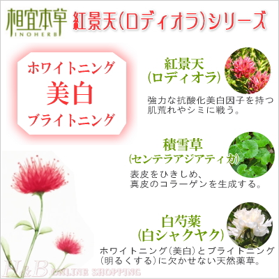 相宜本草（Inoherb）紅景天（ロディオラ）シリーズ